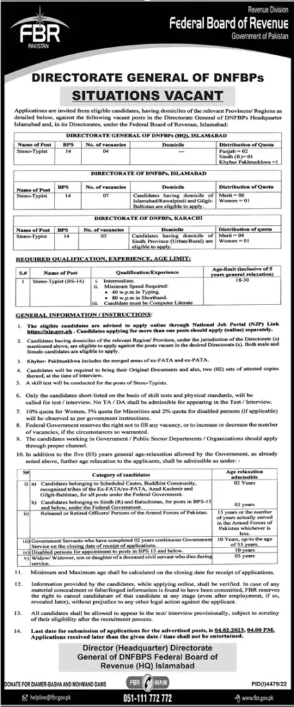 Federal board of Revenue Jobs Advertisement 