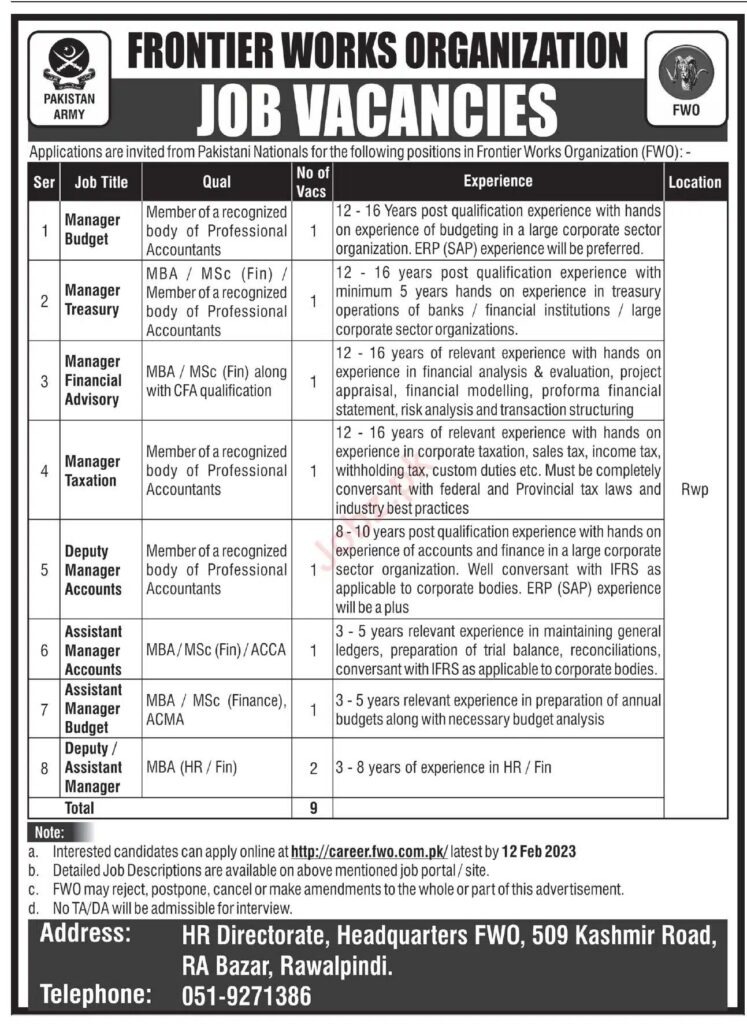 FWO Jobs ads
