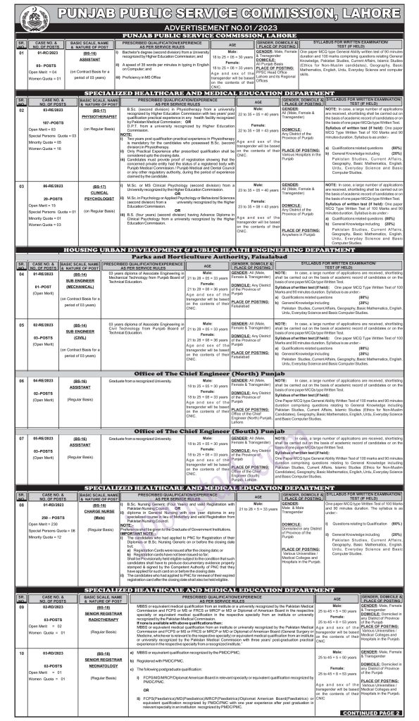 PPSC Jobs 2023