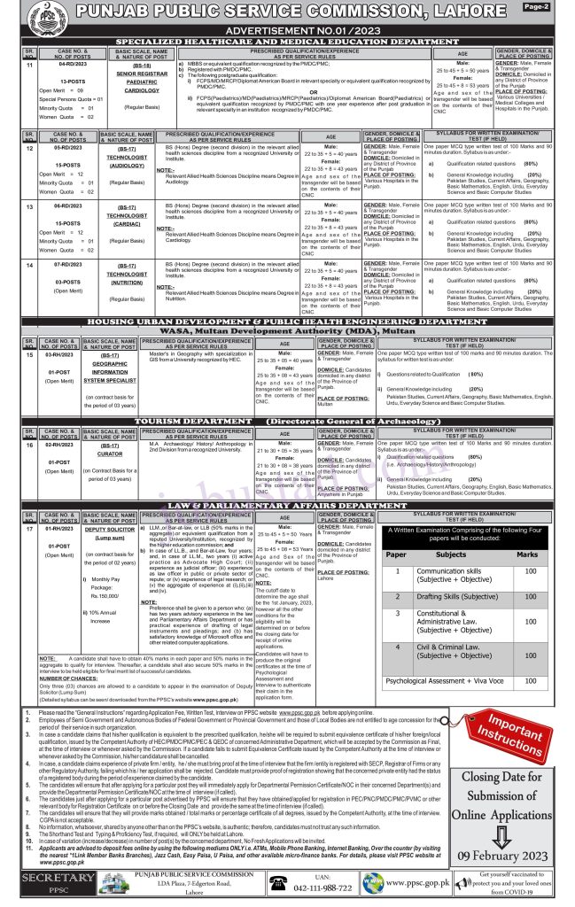 PPSC Jobs 2023