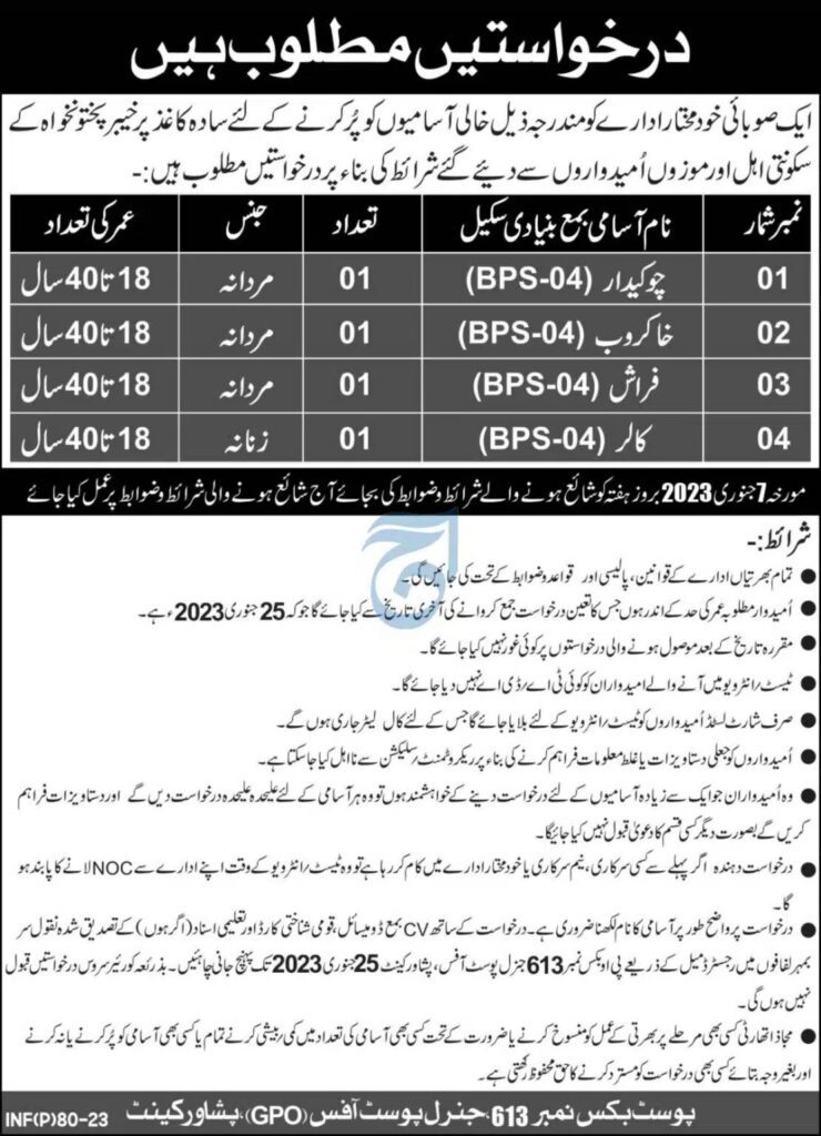 Public Sector Organization KPK Jobs 2023 Today All Jobs