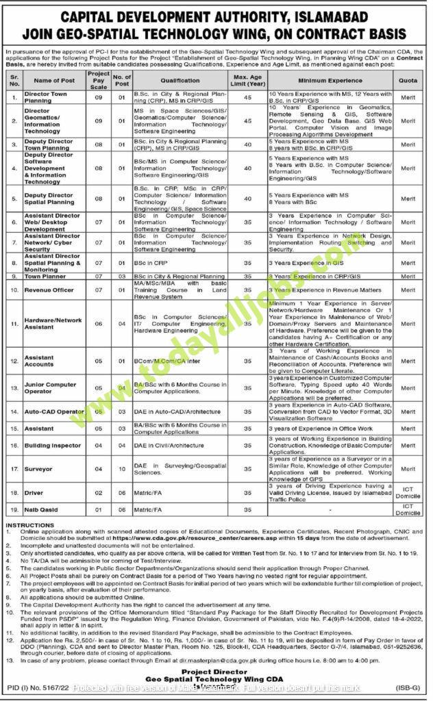 CDA Jobs 2023 632x1024 1 Today All Jobs