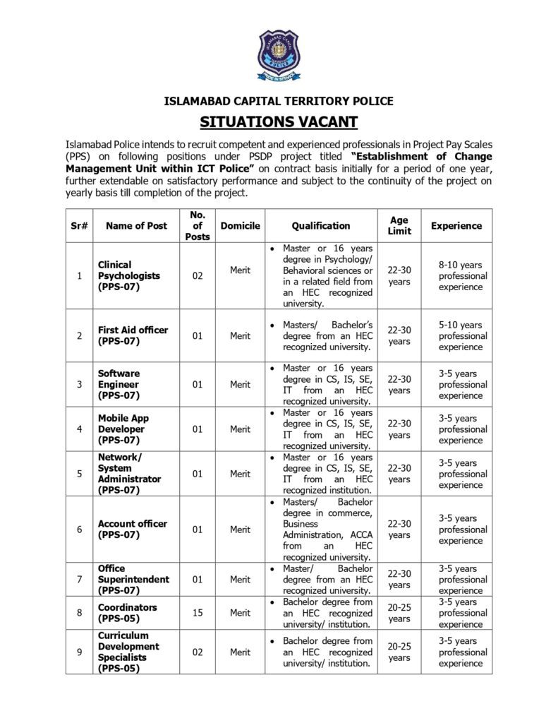 ICT police jobs advertisement 2023