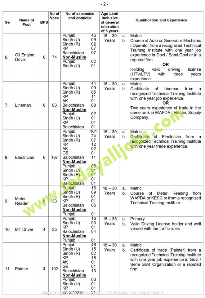 MES Jobs 2023 Advertisement PDF page 0002 724x1024 1 Today All Jobs