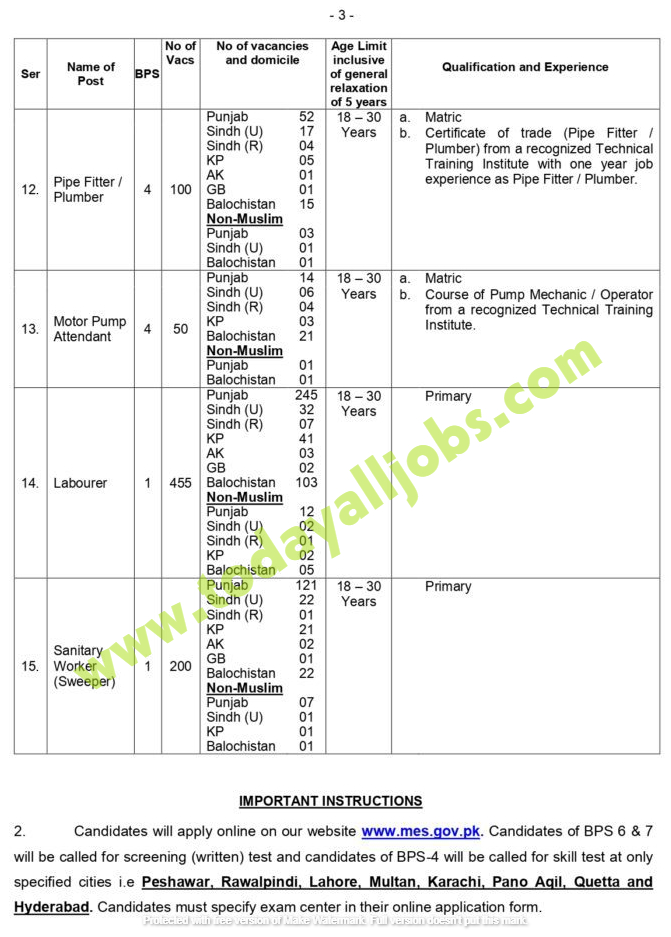 MES Jobs 2023 Advertisement PDF page 0003 724x1024 1 Today All Jobs