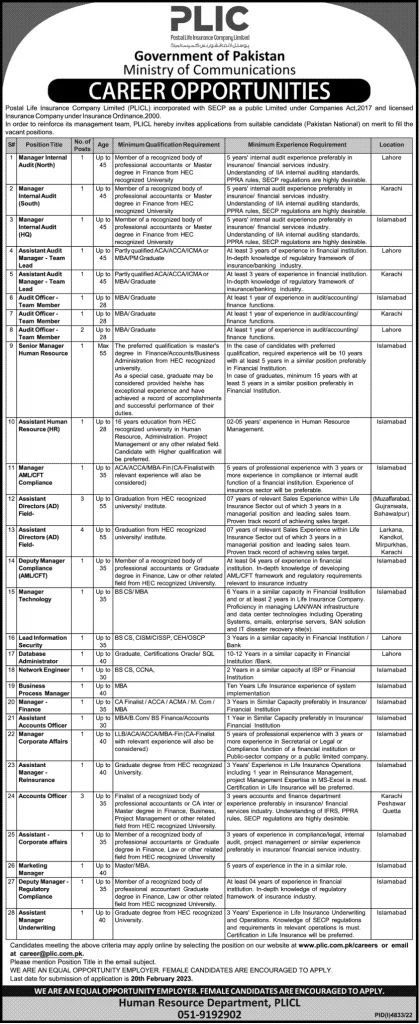 Ministry of Communication jobs