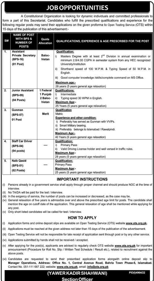 Senate of Pakistan jobs advertisement 2023