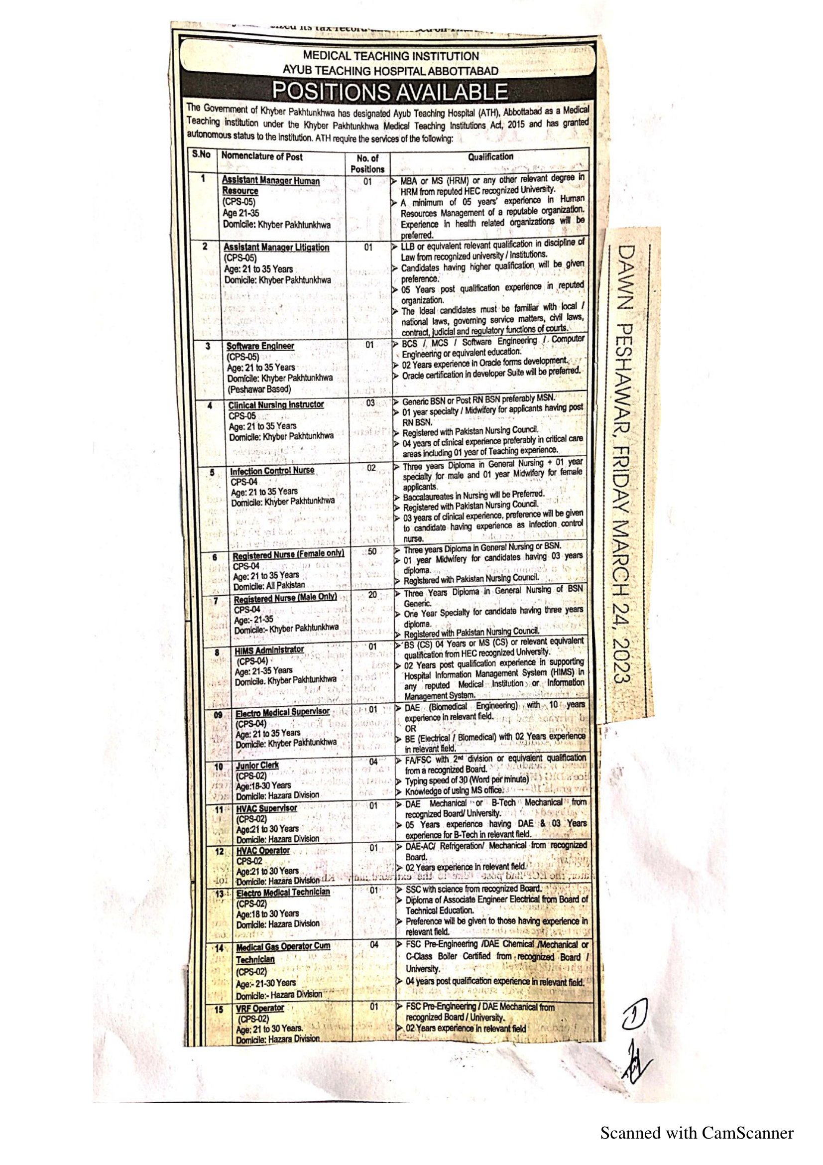 Ayub Teaching Hospital Abbottabad jobs