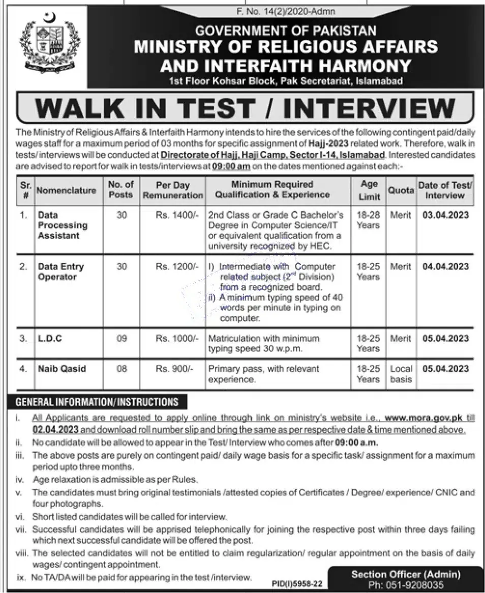 Ministry of Religious Affairs Jobs 2023 