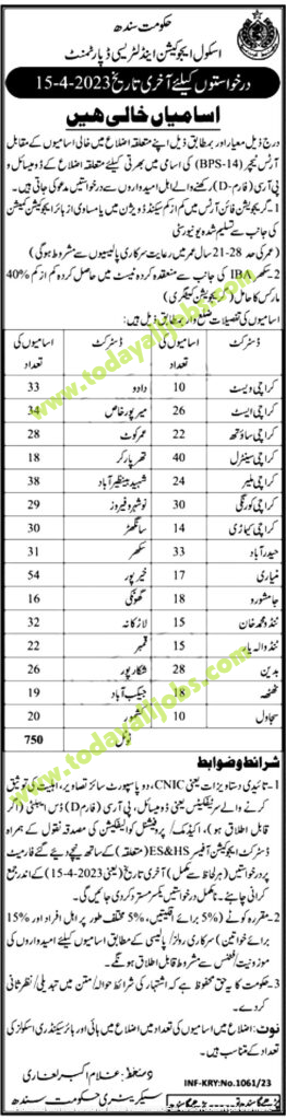 Sindh Education Department jobs 2023