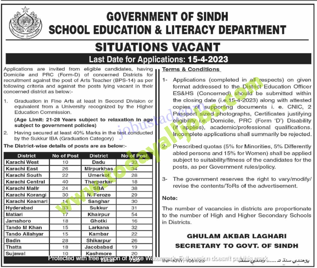 Sindh Education Department jobs 2023