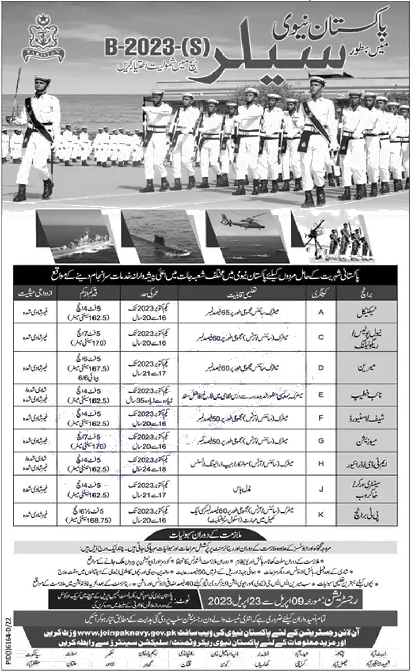 Pakistan Navy jobs advertisement 2023