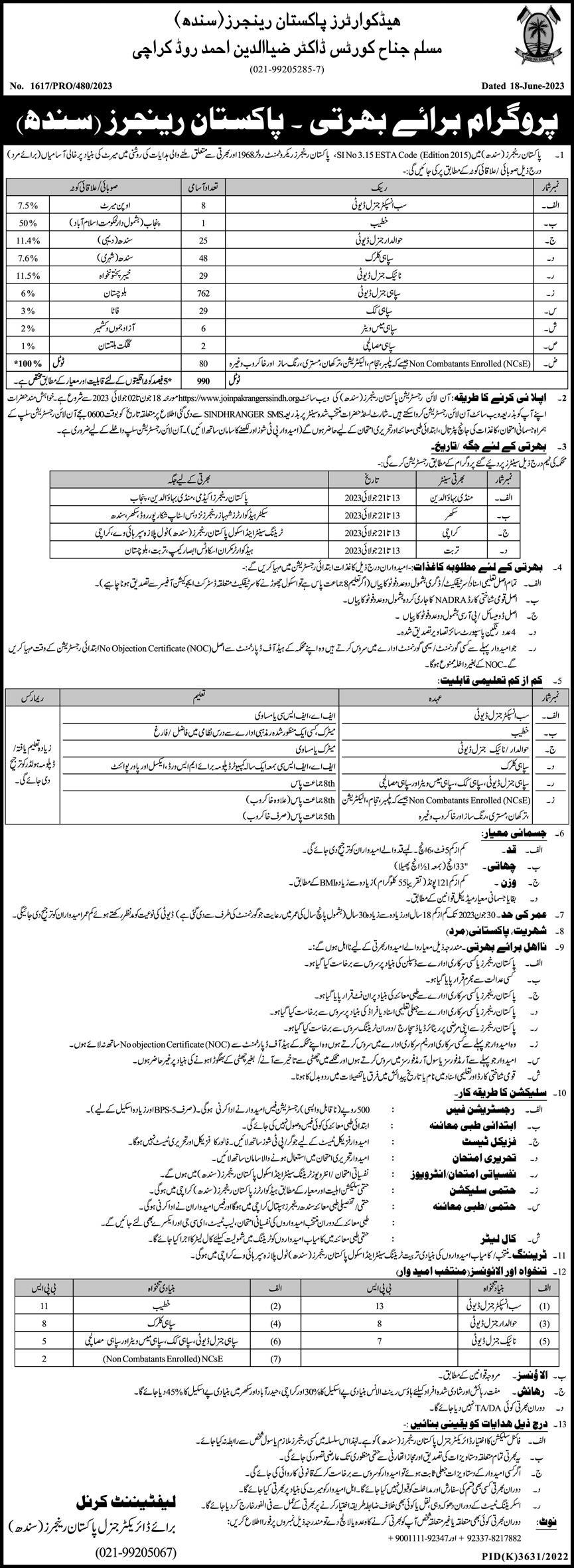 Pakistan Rangers jobs 2023 Advertisement