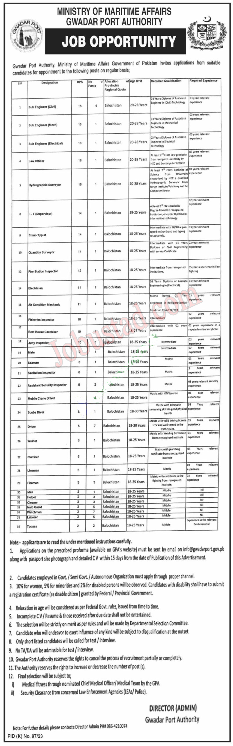 Ministry of Maritime Affairs Jobs 2023