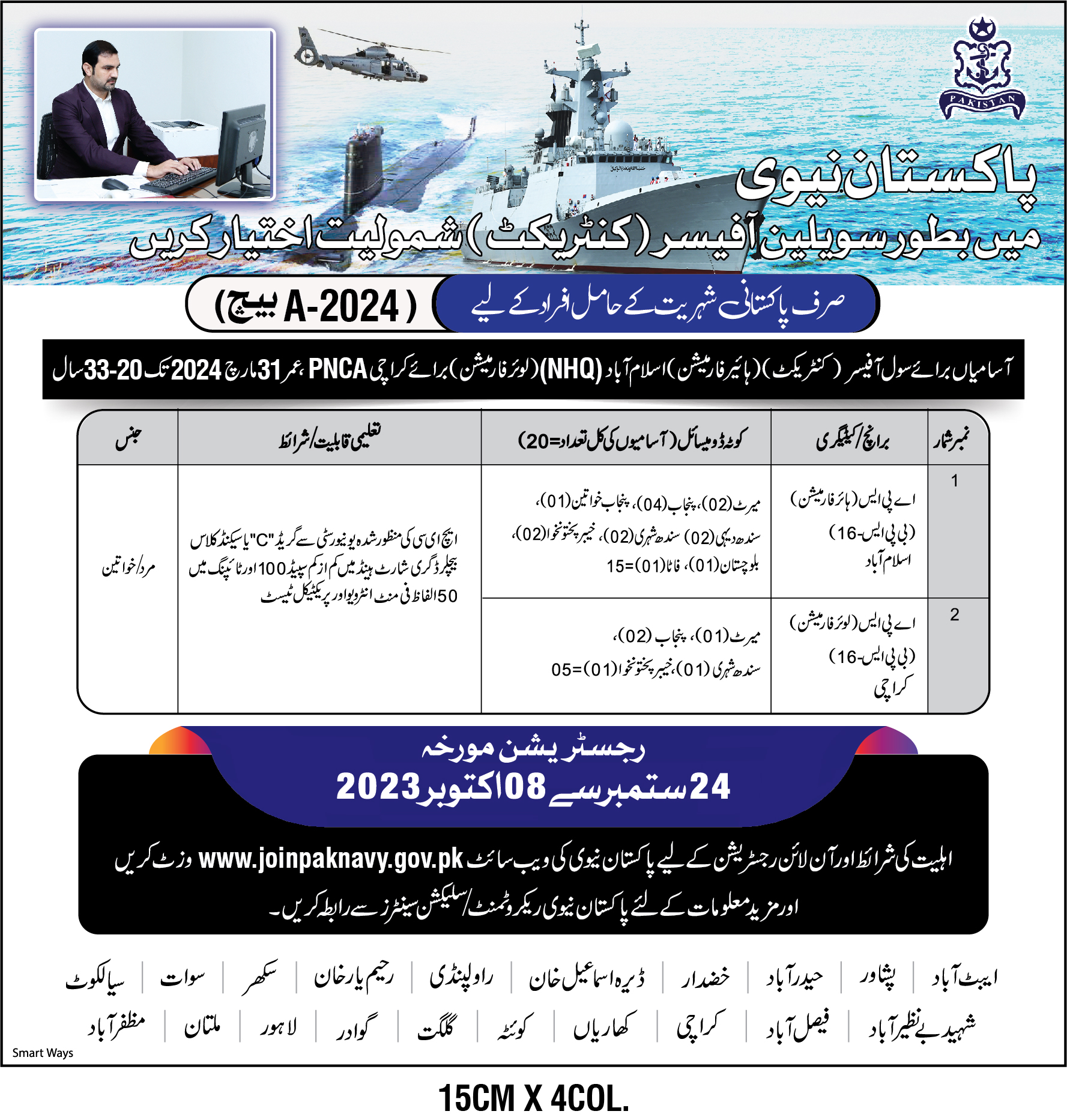 Join Pak navy civilian jobs 2023 Advertisement 