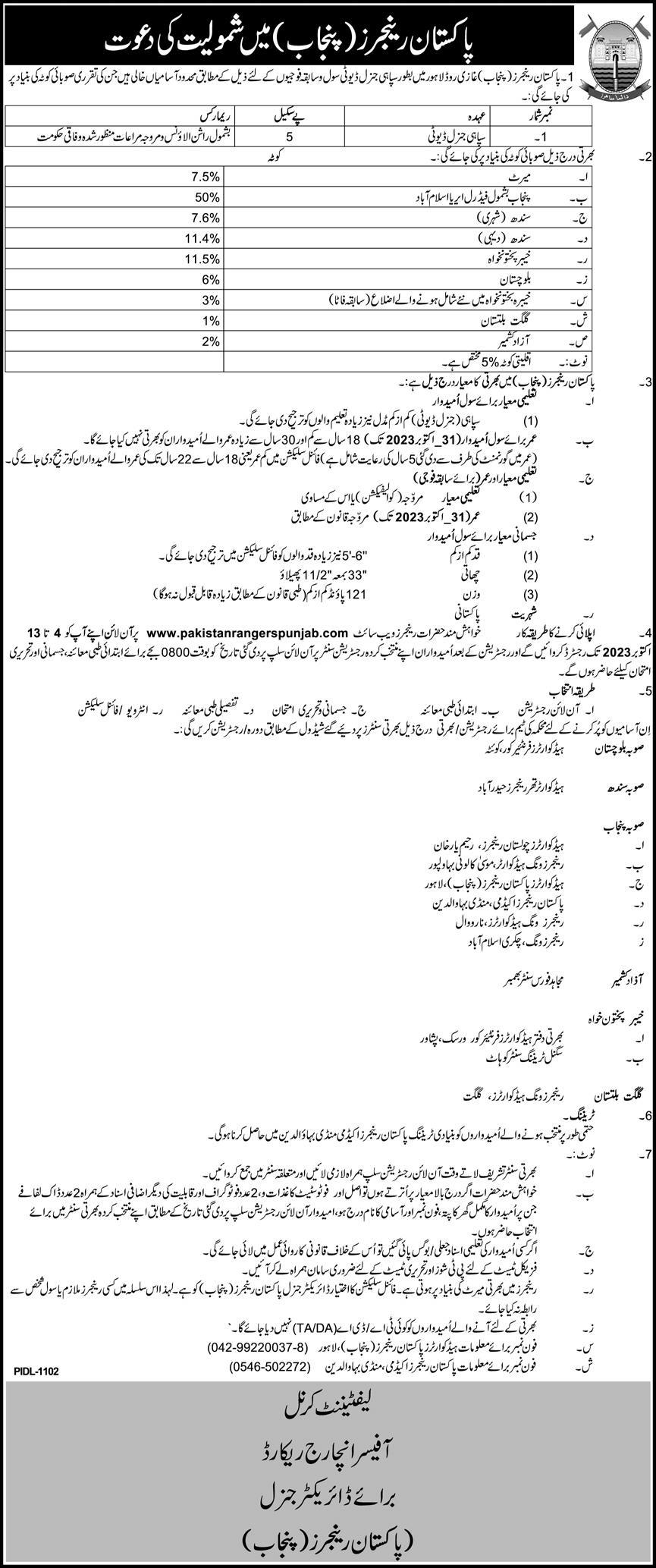 Punjab Rangers Jobs 2023 Apply Online for General Duty Sipahi