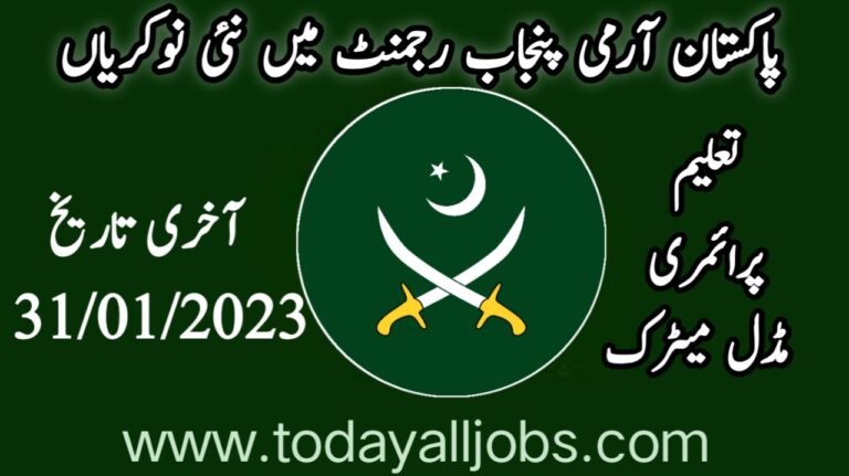 20230119 002441 Today All Jobs