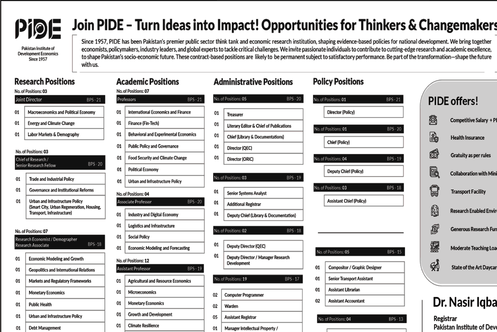 Pakistan Institute of Development Economics Jobs 2025