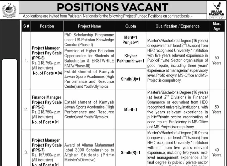HEC Latest Govt Jobs Higher Education Commission Jobs