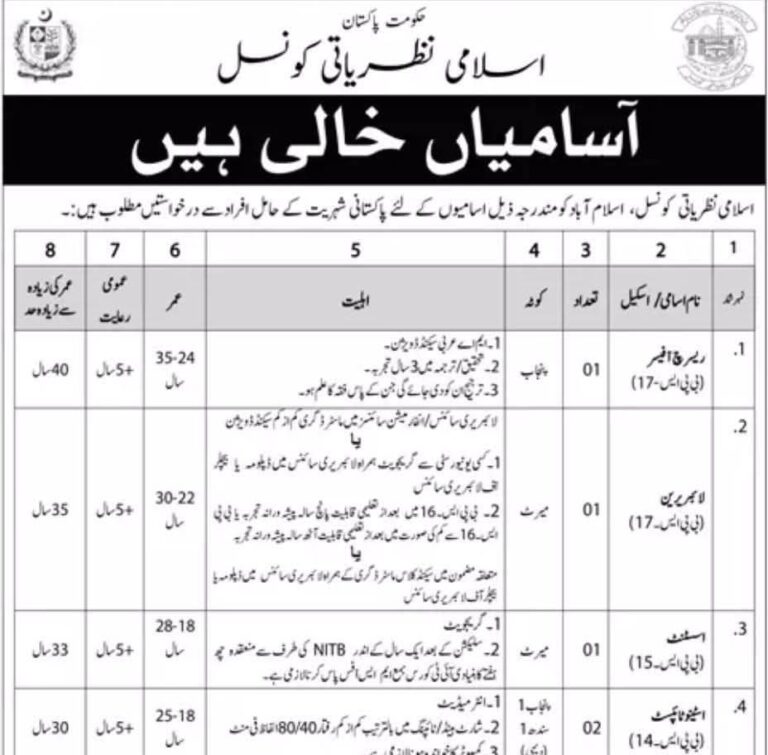 WhatsApp Image 2025 06 18 at 11.37.47 AM e1750229190417 Today All Jobs