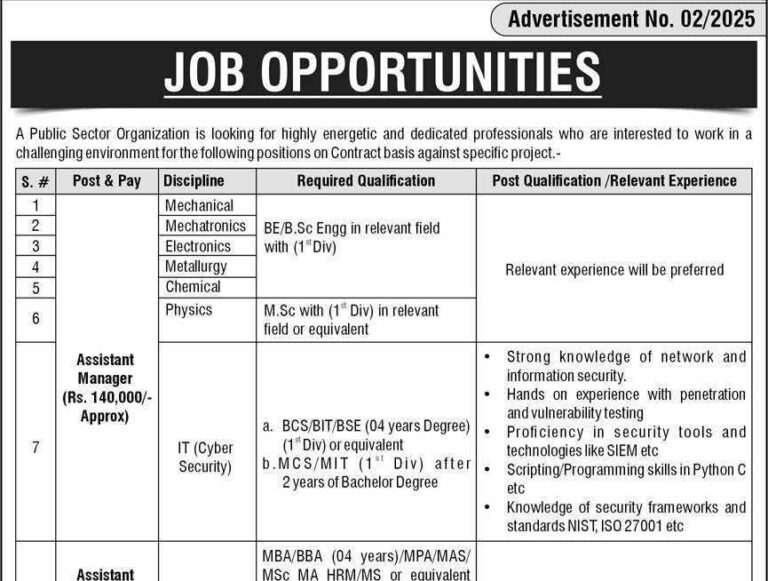 Pakistan Atomic Energy Commission Jobs 2025