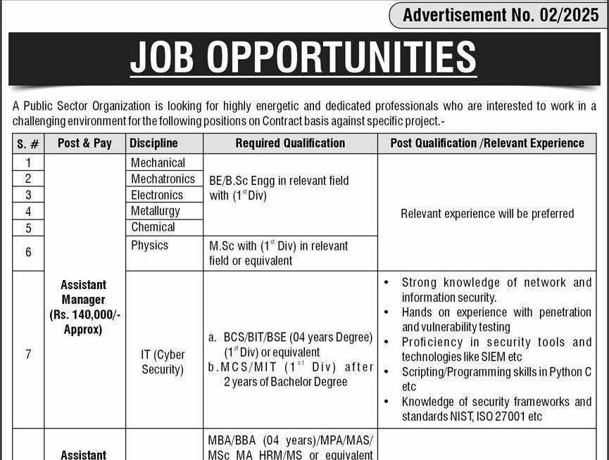 Pakistan Atomic Energy Commission Jobs 2025