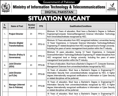 Ministry of Information Technology & Communication Jobs 2025