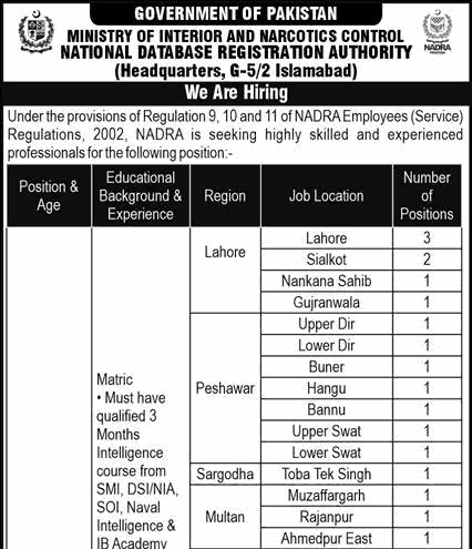 NADRA Jobs 2025
