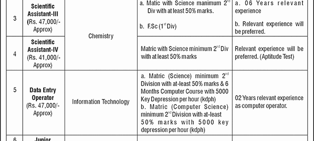 NESCOM e1752772955494 Today All Jobs