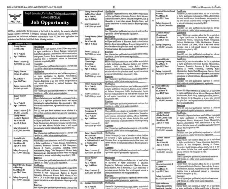 PEECA e1754196893370 Today All Jobs