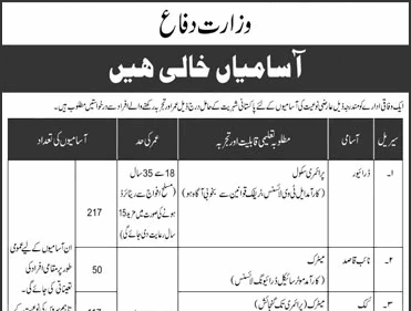 defence e1755054764338 Today All Jobs