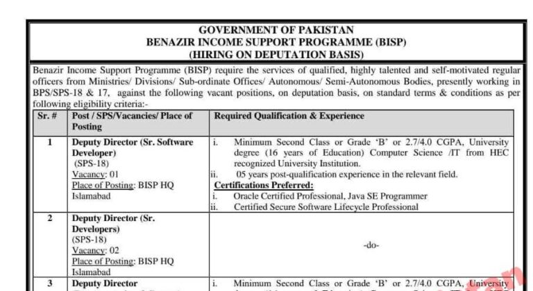 1 e1757138826198 Today All Jobs