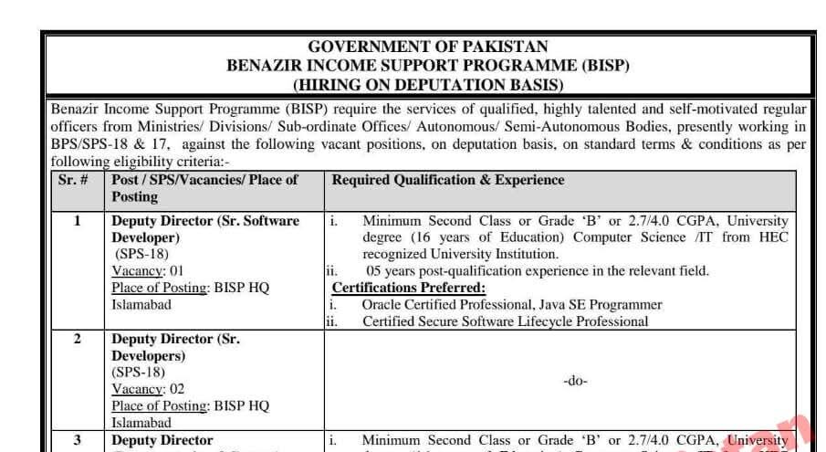 1 e1757138826198 Today All Jobs