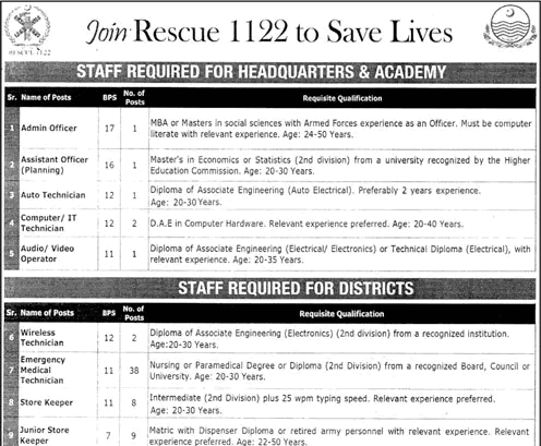 Rescue 1122 Jobs 2025