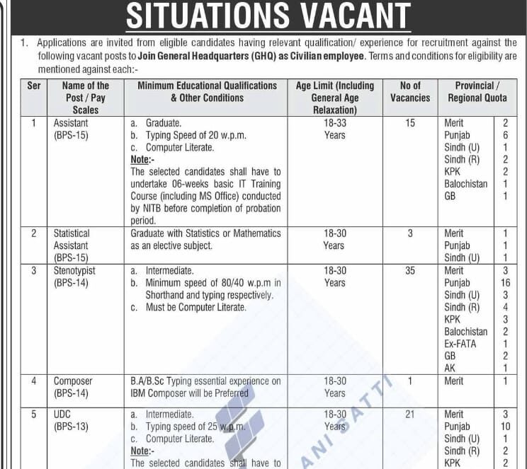 3 e1757140328414 Today All Jobs
