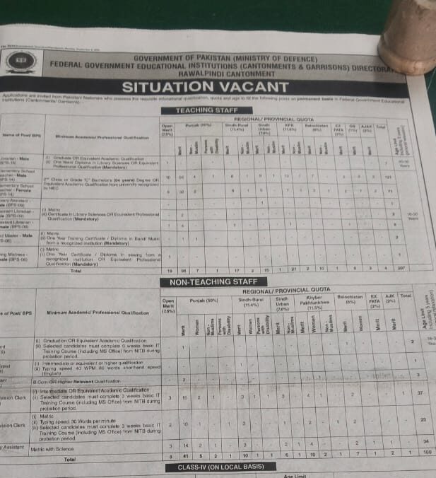 cantt 4 e1757432701483 Today All Jobs