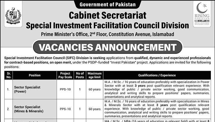 Special Investment Facilitation Council Islamabad Jobs 2025