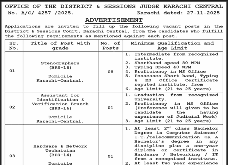 District and Session Court Karachi Jobs 2025 Apply Online