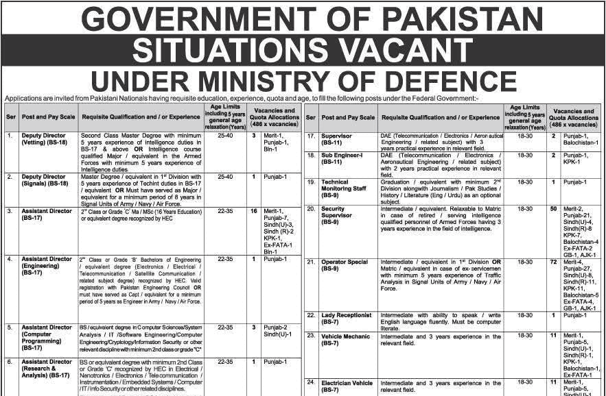 Ministry of Defence Recruitment 2026